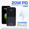 pTron Dynamo Power 20000mAh 22.5W Super Fast Charging Power Bank with Quick Charge & 20W Power Delivery, Built-in Charging Cables, 4 Outputs, Type-C Input/Output Port & LED Battery Display (Black)