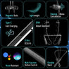 PTron Tangent Sports, BT5.2 Headphone, HD Mic, Dual Device Pairing, in-Ear Wireless Earphone, (Black)