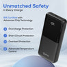pTron Dynamo Bolt 20000mAh 35W Super Fast Charging, USB Type-C Input Power Bank Compatible with QC3.0/PD3.0 (Power Delivery), Built-in Charging Cables, 4 Charging Outputs, Type-C Input/Output Port (Black)