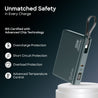 pTron Dynamo Sprint 20000mAh 35W Super Fast Charging, USB Type-C Input Power Bank Compatible with QC3.0/PD3.0, Built-in Charging Cable, 3 Charging Outputs, Type-C Input/Output Port (Pine Green)