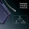pTron Dynamo Sprint 20000mAh 35W Super Fast Charging, USB Type-C Input Power Bank Compatible with QC3.0/PD3.0, Built-in Charging Cable, 3 Charging Outputs, Type-C Input/Output Port (Indigo Blue)