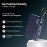 pTron Dynamo Sprint 20000mAh 35W Super Fast Charging, USB Type-C Input Power Bank Compatible with QC3.0/PD3.0, Built-in Charging Cable, 3 Charging Outputs, Type-C Input/Output Port (Indigo Blue)