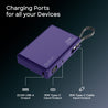 pTron Dynamo Sprint 20000mAh 35W Super Fast Charging, USB Type-C Input Power Bank Compatible with QC3.0/PD3.0, Built-in Charging Cable, 3 Charging Outputs, Type-C Input/Output Port (Purple)