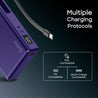 pTron Dynamo Sprint 20000mAh 35W Super Fast Charging, USB Type-C Input Power Bank Compatible with QC3.0/PD3.0, Built-in Charging Cable, 3 Charging Outputs, Type-C Input/Output Port (Purple)