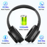 pTron Soundster Pro Over-Ear Bluetooth Headphones with High Bass  for All Smartphones - Black