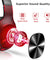 pTron Soundster Pro Over-Ear Bluetooth Headphones with High Bass  for All Smartphones - Black