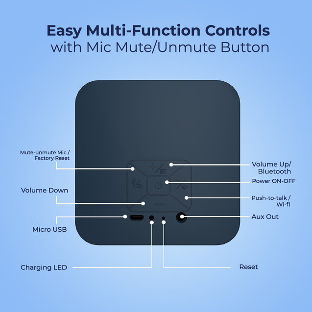 pTron Musicbot Cube Portable Alexa Built-in Smart Speaker, Immersive Audio, 6 Hours Playback, Mic Mute/Un-Mute, Noise Reduction, Echo Cancellation, Bluetooth 4.2, Aux Support & RGB LEDs (Blue)