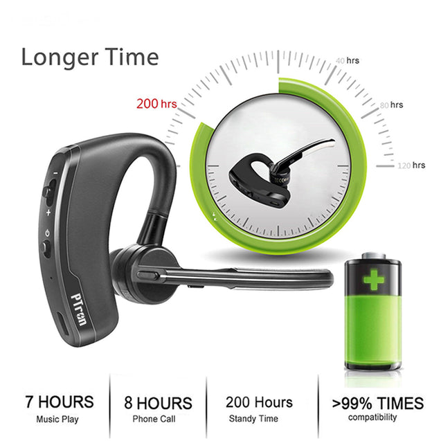 PTron Rover High Quality Bluetooth Headset With Voice control Headphone For All Smartphones (Black)