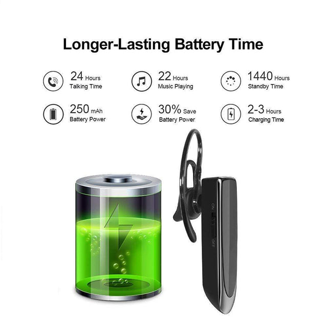 PTron Zen B1 Rainproof Mini CSR Chipset 4.1 Bluetooth Headset Hands Free Wireless Earphone (Black)