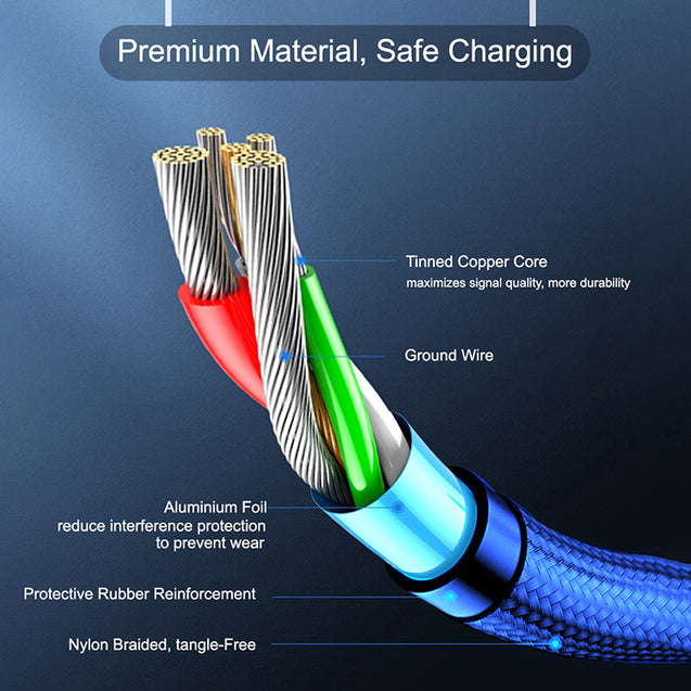 PTron Solero Swing 2A Fast Charging 3 in 1 Nylon Braided USB Cable 1.2M Length for All Smartphones - Blue