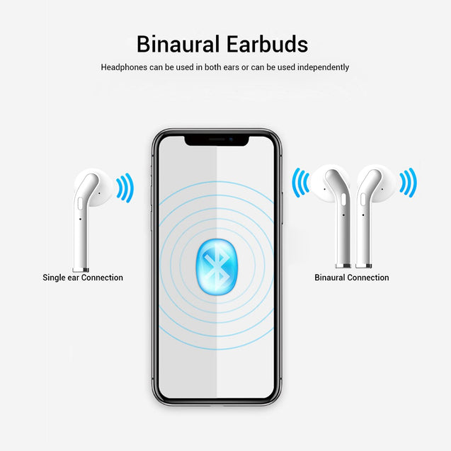 pTron Bassbuds Classic True Wireless Stereo Earbuds, 12Hrs Playback with Case & Mic - (White)