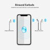 pTron Bassbuds Classic True Wireless Stereo Earbuds, 12Hrs Playback with Case & Mic - (White)