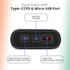 pTron Dynamo Elite 20000mAh Power Bank, 18W Fast Charge Type-C, Sturdy Design, Type-C & Micro USB Input Ports, Safe & Reliable, Li-Polymer Power Bank for Smartphones & Other Smart Device (Black)