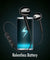 PTron Avento Bluetooth Headphones In-Ear Wireless Headset For All Smartphones (Black)