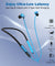 pTron Tangent Pixel ENC Wireless Bluetooth 5.1 Headphones with 30Hrs Playtime, Immersive Audio, Deep Bass, Low Latency Gaming & Music, Type-C Fast Charging, IPX4 Waterproof & Voice Assistance (Blue)