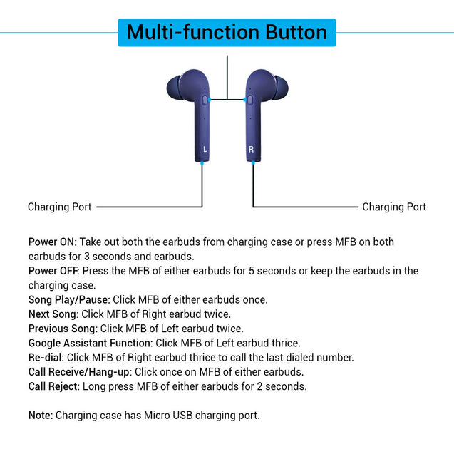 PTron Bassbuds Lite in-Ear True Wireless Bluetooth 5.0 Headphones with Hi-Fi Deep Bass with Built-in Mic - (Blue)