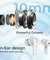 pTron Basspods P481, 60Hrs Playtime, Deep Bass, ENC Stereo Calls Bluetooth Headset  (White, In the Ear)