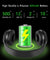 pTron Soundster Lite Over-Ear Bluetooth Headset with High Bass & 12Hrs Playback Time - Black