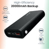 pTron Dynamo Zip 20000mAh Power Bank, 18W Fast Charge Type-C, Sturdy Design, Type-C & Micro USB Input Ports, Safe & Reliable, Li-Polymer Power Bank for Smartphones & Other Smart Device - (Black)
