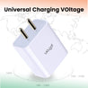 pTron Volta Evo 12W Single USB Smart Charger with 2.4A Type-C USB 1-Meter Cable, Made in India, BIS Certified Fast Charging Power Adaptor - (White)