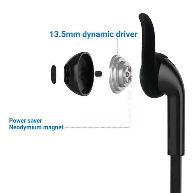 PTron Avento Sport Bluetooth Headphones in-Ear Wireless Earphones with Mic (Black)