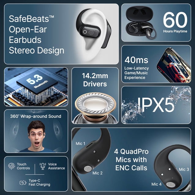 pTron Zenbuds Evo X2 Pro Open Ear Wireless Earbuds, SafeBeats Design, 4 QuadPro Mics with ENC Calls, 60H Playtime, Wraparound Audio, BT5.3 Headphones, Touch Control & Type C Fast Charging (Jet Black)