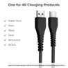 pTron Solero Braid 60W Fast Charging Type C 1.5m USB Cable for VOOC/Super VOOC/Dash/Warp/QC3.0/QC2.0 Smartphones & Other Type-C Devices, Unbreakable Nylon Braid & 480Mbps Data Sync Speed (Black)