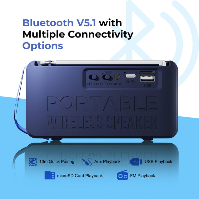 pTron Musicbot Groove Mini Bluetooth Speaker, 10W Immersive Sound, 6H Playtime, FM Radio, Multi-Playback Modes-BT5.1/TF Card/Aux-in, Metal Grill & Type-C Charging (Blue)