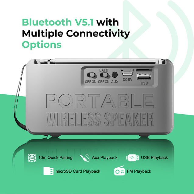 pTron Musicbot Groove Mini Bluetooth Speaker, 10W Immersive Sound, 6H Playtime, FM Radio, Multi-Playback Modes-BT5.1/TF Card/Aux-in, Metal Grill & Type-C Charging (Grey)