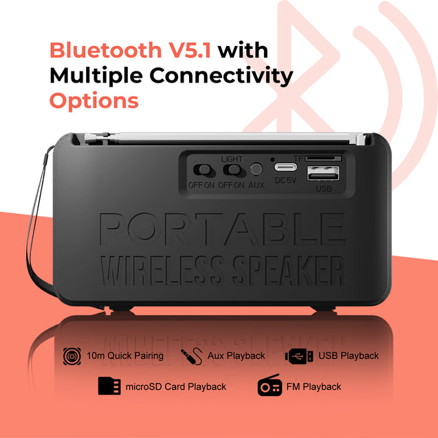 pTron Musicbot Groove Mini Bluetooth Speaker, 10W Immersive Sound, 6H Playtime, FM Radio, Multi-Playback Modes-BT5.1/TF Card/Aux-in, Metal Grill & Type-C Charging (Black)
