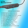 pTron InTunes Elite Bluetooth 5.0 Wireless Headphones with 14Hrs Playtime, Deep Bass, Snug-Fit Wireless Neckband, HD Mic, Passive Noise Cancellation, IPX4 Water Resistant & Voice Assistance (Black)