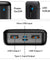 pTron Dynamo Classic 20000mAh 22.5W Power Bank (Black)