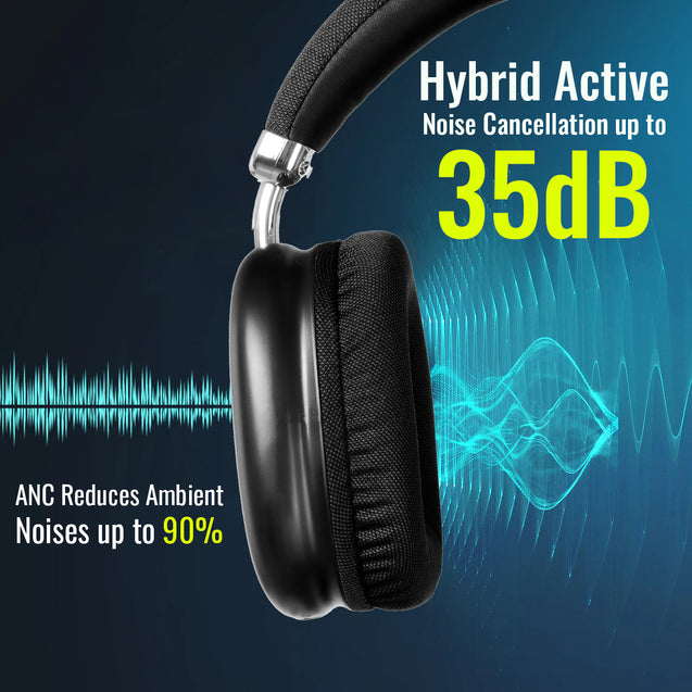pTron Studio Ultima 35dB ANC Hybrid Active Noise Cancelling Over-Ear Headphones, 70Hrs Playtime, Punchy Bass, HD Mic, Bluetooth 5.3, Voice Assistant & Type-C Fast Charging (Black)