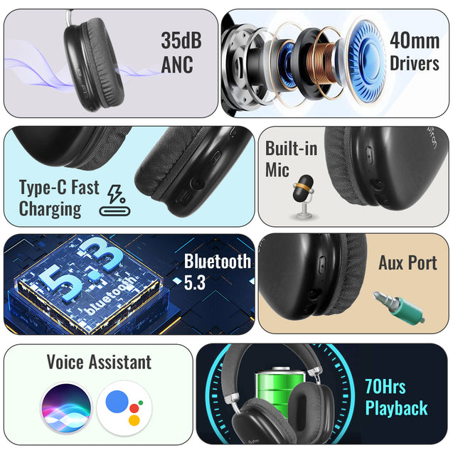 pTron Studio Ultima 35dB ANC Hybrid Active Noise Cancelling Over-Ear Headphones, 70Hrs Playtime, Punchy Bass, HD Mic, Bluetooth 5.3, Voice Assistant & Type-C Fast Charging (Black)