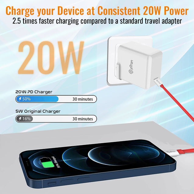pTron Volta Zip 20W PD Fast Charger for iPhone 14/14 Plus/14 Pro/14 Pro Max,iPhone 13/13 Pro/13 Pro Max/13 Mini,12/12 Mini/12 Pro Max,iPhone 11 Series with PD3.0, Type-C 20W Adapter with Cable (White)