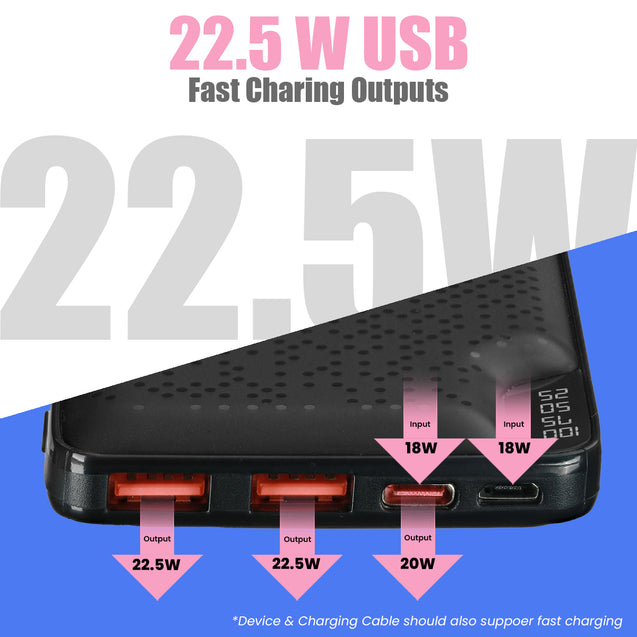 pTron Dynamo Elite 10000mAh 22.5W Power Bank Supports VOOC/Wrap/Dash USB Charging, 20W PD Fast Charging, 3 Output Ports, 2 Input Ports & Multiple Layers of Protection (Black)