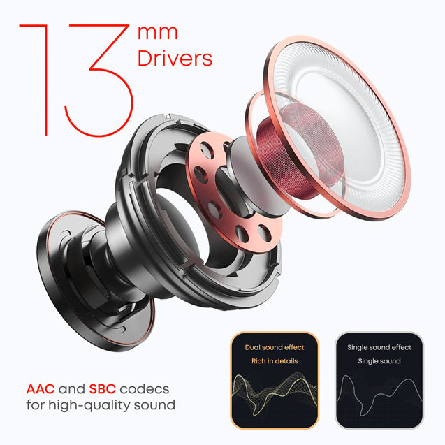 pTron PlayBuds 1 Pro in-Ear TWS Earbuds, Quad Mic Hybrid ENC Calls, 35ms Low Latency Gaming, 50Hrs Playtime, Bluetooth 5.3 Wireless Headphones with Mic, Type-C Fast Charging & IPX5 (Black Matt)