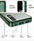 pTron Dynamo Nitro 10000mAh 12W Fast Charging Power Bank (Green)
