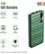 pTron Dynamo Nitro 10000mAh 12W Fast Charging Power Bank (Green)