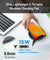 pTron Dynamo Ring 15W Wireless Charging Pad (Black)