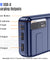 pTron Dynamo Nitro 10000mAh 12W Fast Charging Power Bank (Blue)