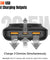 pTron Dynamo Arc 10000mAh 22.5W Fast Charging Power Bank (Black)