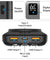 pTron Dynamo Arc 10000mAh 22.5W Fast Charging Power Bank (Black)