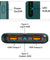 pTron Dynamo Nergy 10000mAh 22.5W Fast Charging Power Bank (Green)