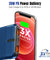 pTron Dynamo Nergy 10000mAh 22.5W Fast Charging Power Bank (Blue)