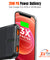 pTron Dynamo Nergy 10000mAh 22.5W Fast Charging Power Bank (Black)