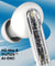 pTron Bassbuds Gomax TWS Earbuds, TruTalk AI-ENC Calls, 36Hrs Playtime, 13mm Drivers, in-Ear Bluetooth 5.3 Wireless Headphones, Voice Assistant, Type-C Fast Charging & IPX5 (White)