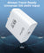 pTron 65W Gan USB Type C Charger for MacBook Pro/Air, Dell Xps, iPhone 15 Pro Max/14/13, iPad Pro, Galaxy S23, Pixel 8/7 and More Volta FC23 (White)