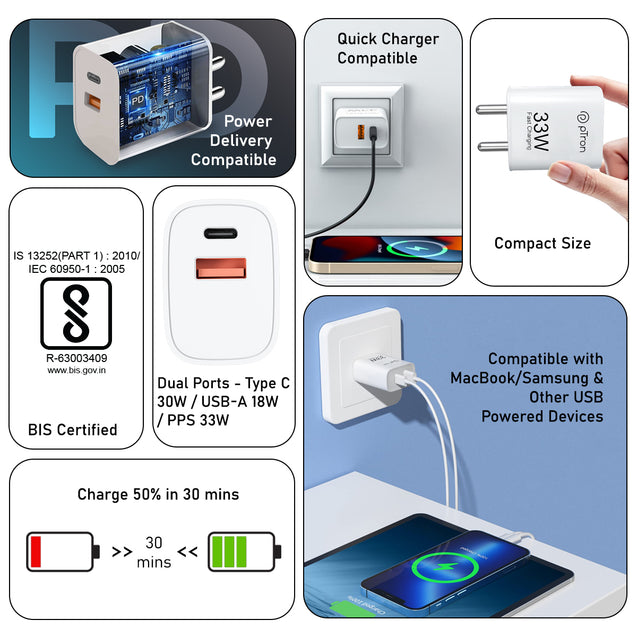 pTron 33W Dual Port Gan USB Type A Charger, Compatible with Samsung Superfast, Mi Soniccharge, Motorola Turbo Charger & MacBook Air, Volta FC21 (White)