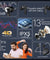 pTron Basspods Rock ANC TWS Earbuds